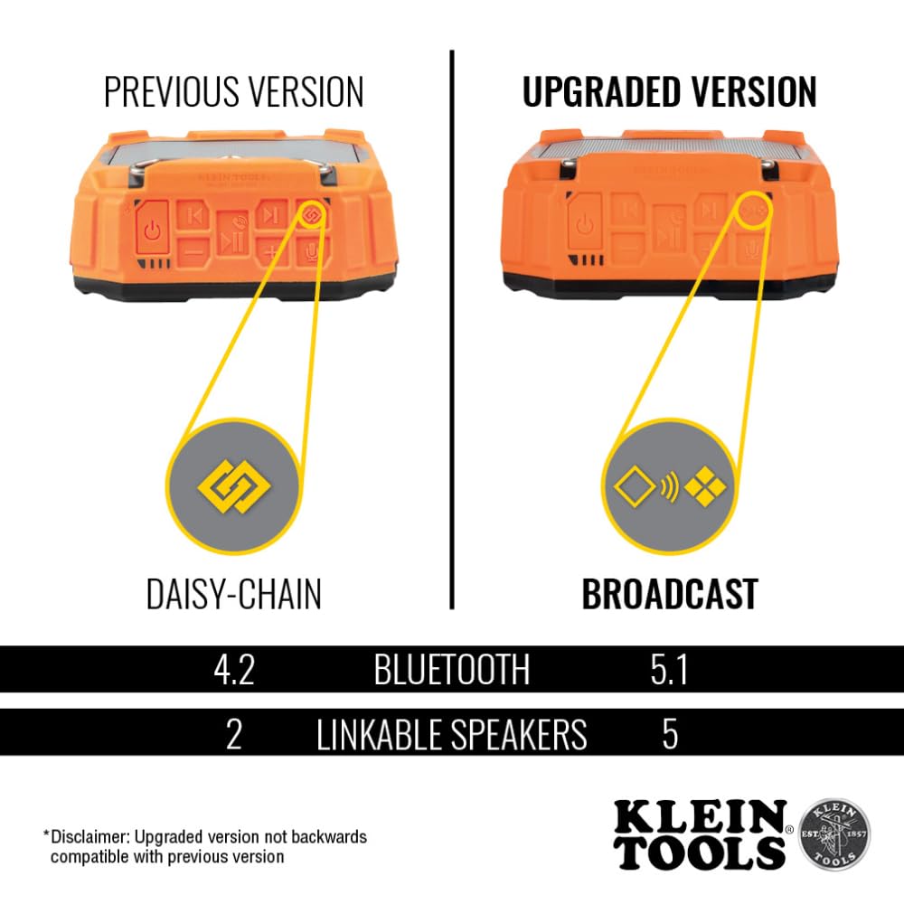 Buy now KLEIN TOOLS AEPJS3 Bluetooth Jobsite Speaker with Magnet and Hook, 20-Hr Run Time, Charge Via USB A or C, Pair Multiple Speakers Via Broadcast, Hands Free Capable at indiglob india