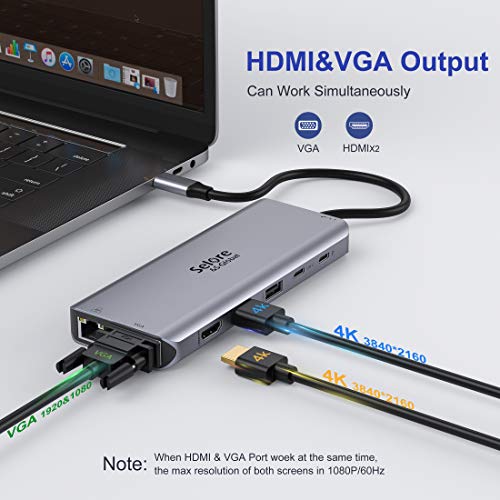 Buy now USB C Docking Station Dual Monitor,USB C Dual Monitor 2 HDMI Adapter,Triple Display 4K HDMI&VGA,10Gbps Data Transfer,14 in 1-3USB3.0&2USB2.0,Gigabit Ethernet,100W PD,SD/TF Card Reader,3.5mm Audio at indiglob india