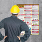 Buy now How To Read A Safety Data Sheet (SDS/MSDS) Poster, 24 x 33 Inch, UV Coated Paper (Poster) at indiglob india