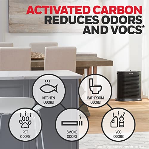 Buy now Honeywell HRF-A200 Air Purifier Pre Kit Filter, 4 Count (Pack of 1)- Allergen Air Filter Targets Dust, VOC, Pet, Kitchen, and Wildfire/Smoke Odors at indiglob india