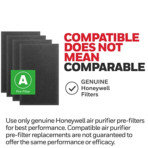 Buy now Honeywell HRF-A200 Air Purifier Pre Kit Filter, 4 Count (Pack of 1)- Allergen Air Filter Targets Dust, VOC, Pet, Kitchen, and Wildfire/Smoke Odors at indiglob india