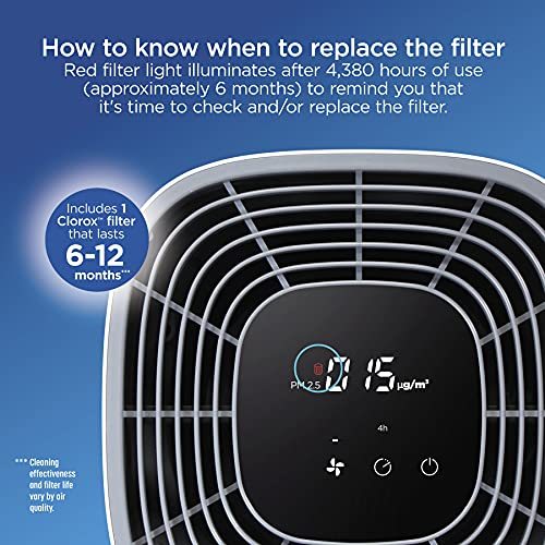 Buy now Clorox Large Room Air Purifier True HEPA Replacement Filter, 1,500 Sq. Ft. Capacity, Removes 99.97% of Allergens up to 0.1 Micron, Compatible with 11010 & 11011, 1 Count (12010) at indiglob india