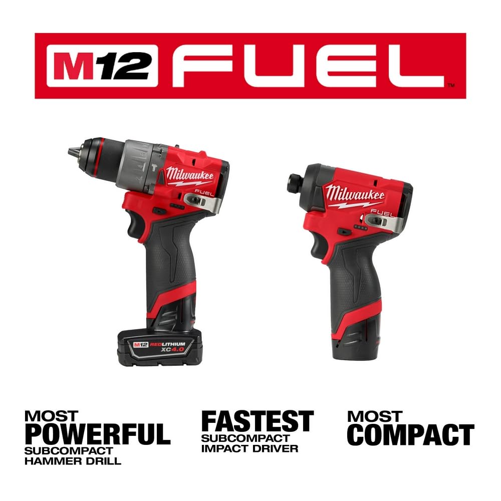 Buy now Milwaukee Electric - M12 Fuel. 2-Tool Combo KIT at indiglob india
