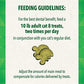 Buy now Greenies (4 Pack Feline Dental Cat Treat Variety Bundle 4 Flavors - 2.1oz Each Bag at indiglob india