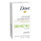 Dove Clinical Protection Antiperspirant/Deodorant, Original Clean, Stick, 1.7 Ounce (Pack of 2)