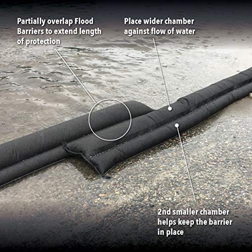 Buy now Quick Dam Water Activated Flood Barrier 5 Feet 2-Pack at indiglob india