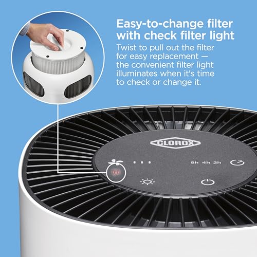 Buy now Clorox Air Purifiers for Bedroom Home, True HEPA Filter, Small Rooms Up to 200 Sq Ft, Removes 99.9% of Mold, Viruses, Wildfire Smoke, Allergens, Pet Allergies, Dust, AUTO Mode, Whisper Quiet at indiglob india