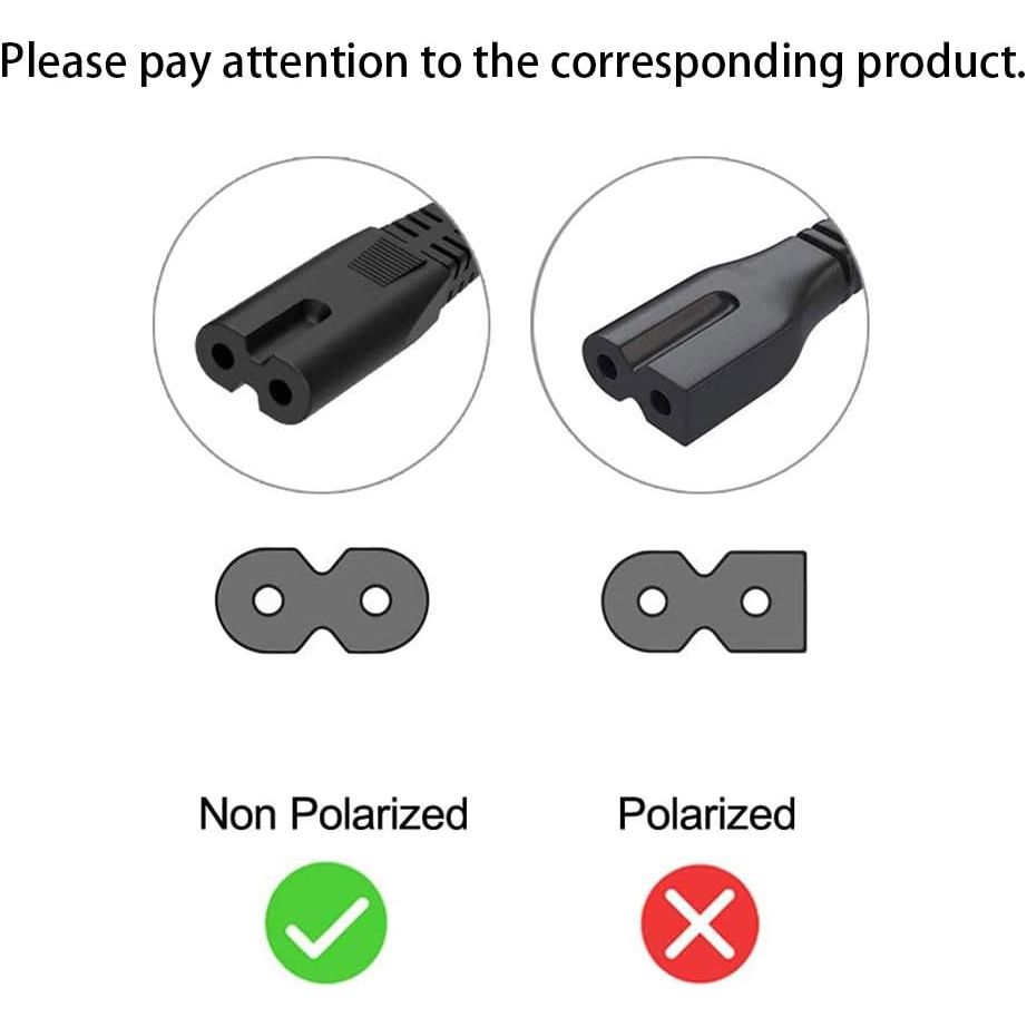 Buy now NiceTQ Replacement AC Power Supply Cord Cable for Mac Mini 2010 2011 2012 2014 Desktop at indiglob india
