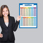 Buy now 4 Pack - Laminated Math Poster Set - Multiplication Table Poster, Division, Subtraction, Addition (LAMINATED, 18" x 24") at indiglob india