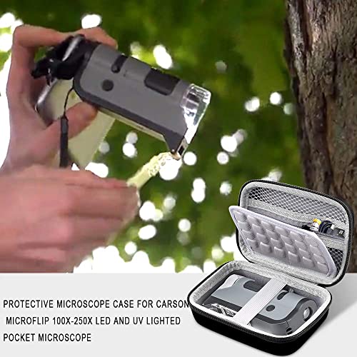 Buy now Microscope Case Compatible with Carson MicroFlip 100x-250x/ for Carson MicroBrite Plus 60x-120x LED Lighted Pocket Microscope, Portable Handheld Microscopes Storage Holder Box -Black (Case Only) at indiglob india