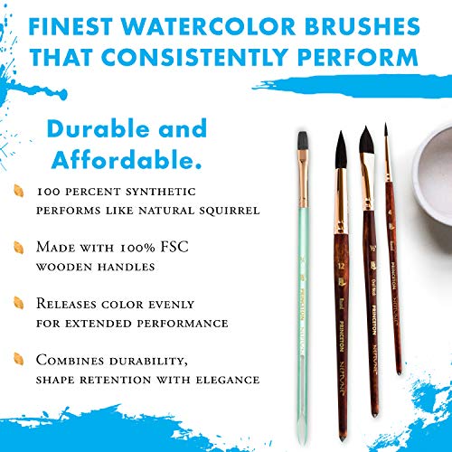 Buy now Princeton Artist Brush Neptune Series 4750 - 4-Piece Synthetic Squirrel Watercolor Paint Brush Set- Includes Aquarelle ??ƒ?� Oval Wash ?« & 2 Round Brushes Sizes 4 & 12 at indiglob india