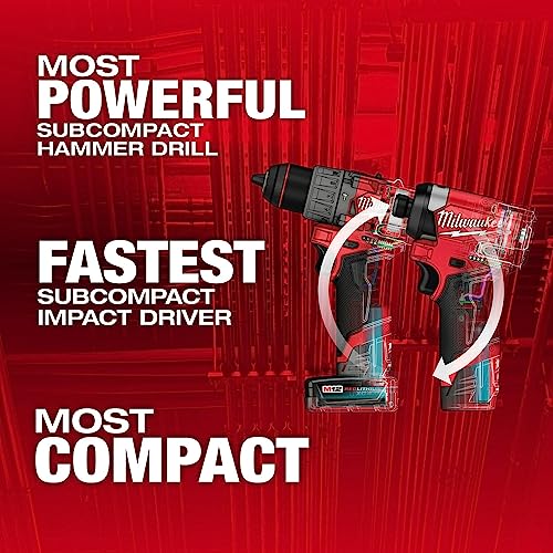 Buy now Milwaukee Electric - M12 Fuel. 2-Tool Combo KIT at indiglob india