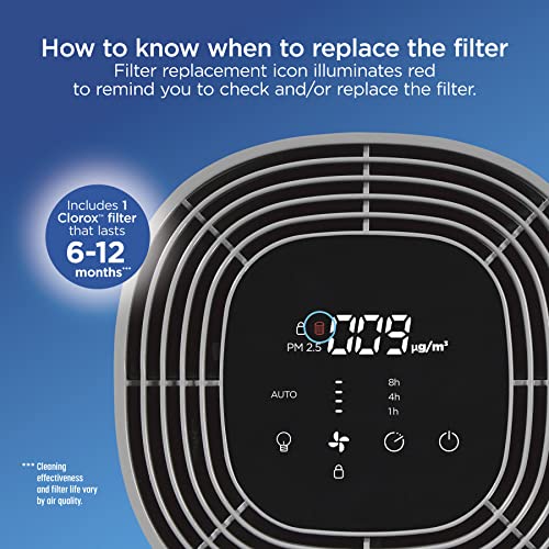 Buy now Clorox Medium Room Air Purifier True HEPA Replacement Filter, 1,000 Sq. Ft. Capacity, Removes 99.97% of Allergens up to 0.1 Micron, Compatible with 11030 & 11031, 1 Count (12030) at indiglob india