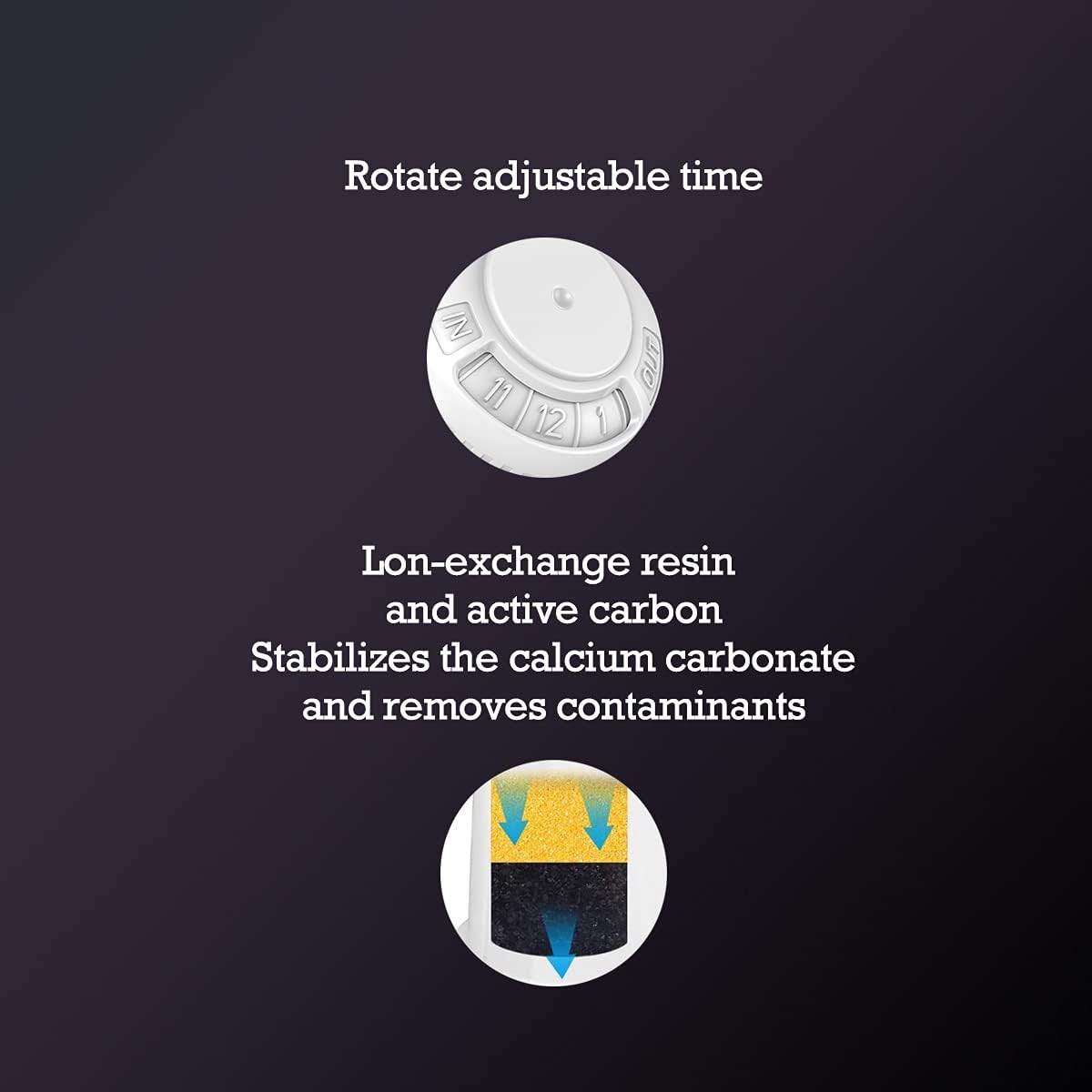 2 Pack Replacement Water Filter Compatible with Breville Sage Claro Swiss For Oracle Barista Bambino Espresso Coffee Machine - My Store