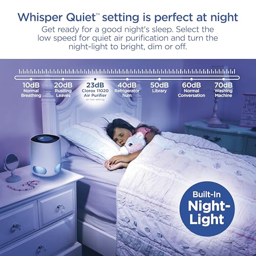 Buy now Clorox Air Purifiers for Bedroom Home, True HEPA Filter, Small Rooms Up to 200 Sq Ft, Removes 99.9% of Mold, Viruses, Wildfire Smoke, Allergens, Pet Allergies, Dust, AUTO Mode, Whisper Quiet at indiglob india