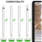 Delidigi 5 Pack Replacement Tips Compatible with Apple Pencil Pro/2nd Generation/1st Gen/USB C, Wear-Resistant iPencil Nibs Accessories Fine Point Precise Control Pen Like Tips