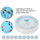 10 Rolls Elastic String, 0.5mm/18m Strong Crystal Stretchy Elastic Line Transparent Beading String Thread for Jewelry Making Beading Bracelet Wire (0.5mm/18m) - My Store