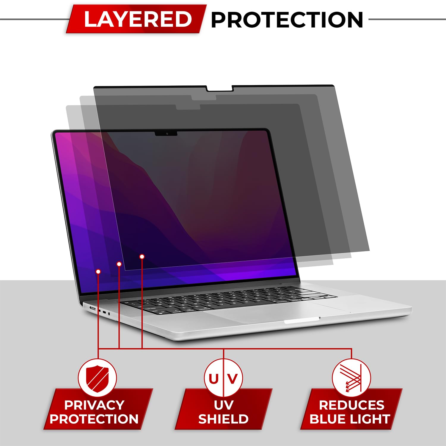 Buy now Magnetic Privacy Screen for MacBook Pro 16 Inch (2019, 2020) Removable Laptop Privacy Filter Shield and Protector at indiglob india