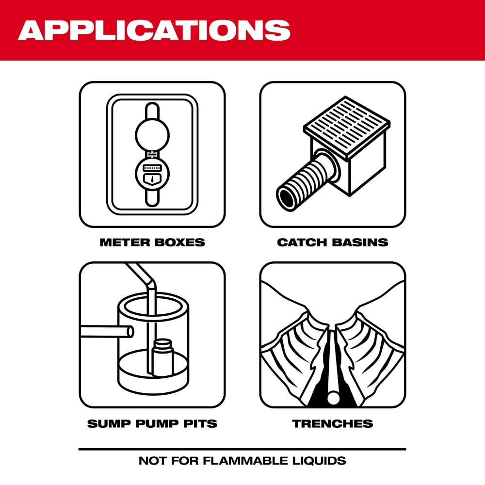 Buy now Milwaukee Electric Tool M12 Stick Transfer Pump at indiglob india