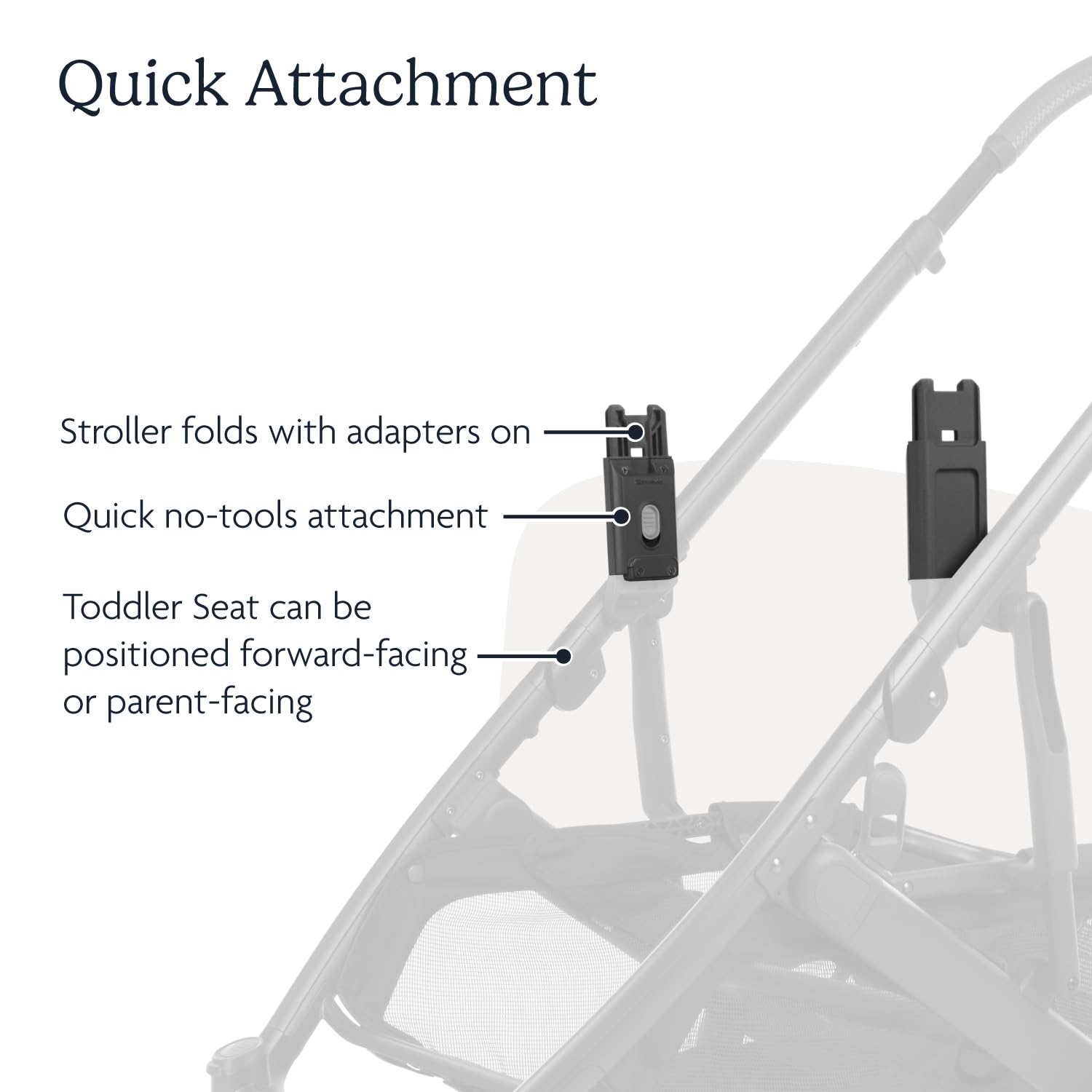 Buy now UPPAbaby Cruz V2 Upper Adapter - Compatible with Bassinet Accessory, Aria, and Mesa Infant Car Seats - Quick + Secure Attachment - 1 Set at indiglob india