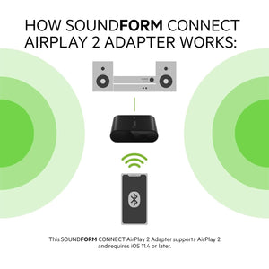 Belkin SoundForm Connect AirPlay 2 Adapter & Airplay 2 Receiver - Wireless Streaming for Apple Devices to Bluetooth Speakers - Optical & 3.5mm Speaker Inputs for iPhone 17, 16, MacBook Pro, & More