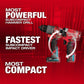 Buy now Milwaukee Electric - M12 Fuel. 2-Tool Combo KIT at indiglob india