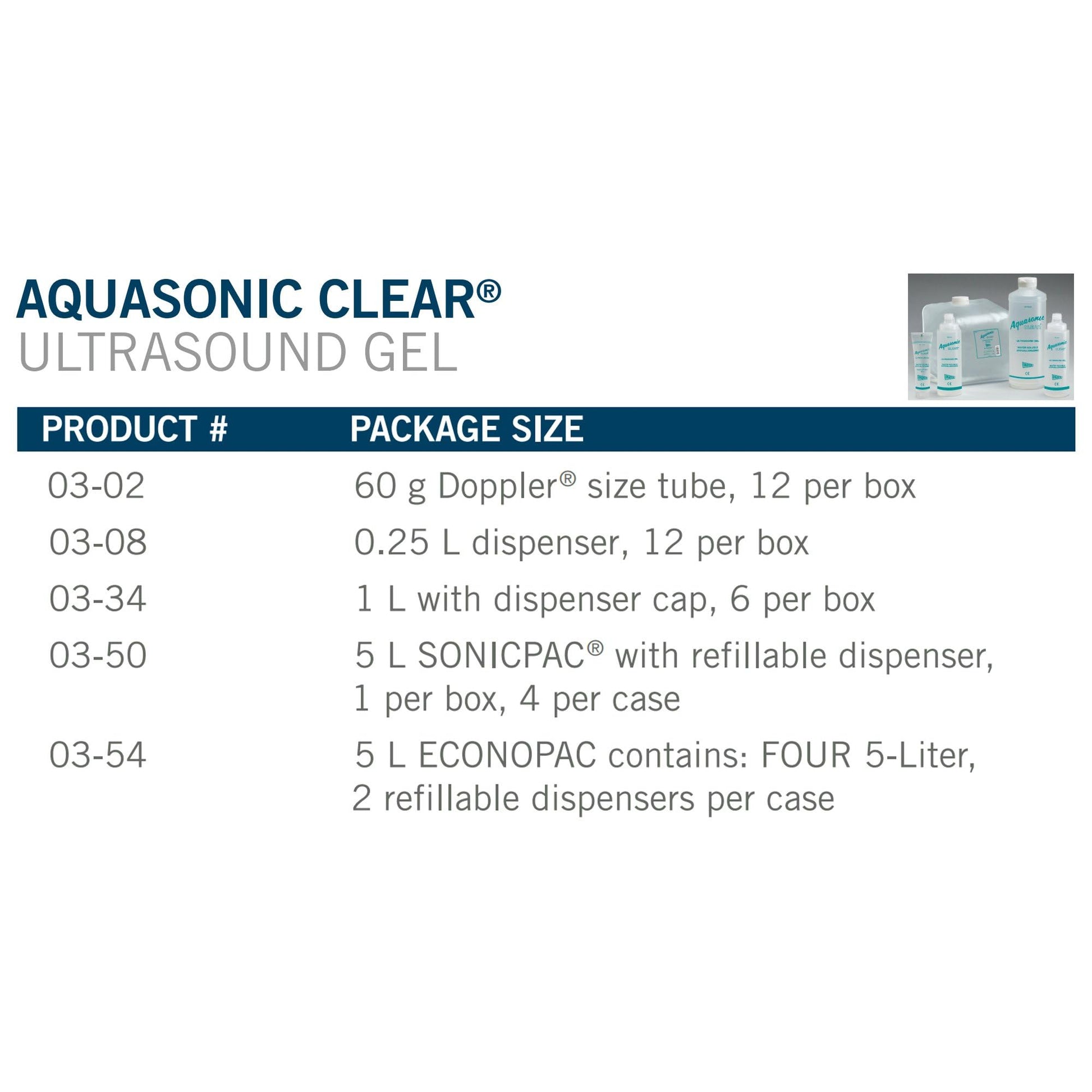 Buy now Parker W60693L5 Aquasonic Clear Ultrasound Gel, 5 Liter, 1 Count at indiglob india