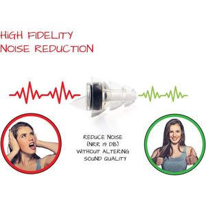 High-Fidelity Concert Earplugs Reusable Noise-Reduction Ear Plugs Set with Two Sizes Included - For Rave, Live Music, Festivals, Marching Bands, Loud Events, Fitness Classes