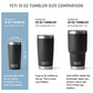 Buy now YETI Rambler 10 oz Tumbler, Stainless Steel, Vacuum Insulated with MagSlider Lid, Tropical Pink at indiglob india