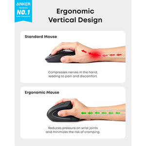Anker 2.4G Wireless Vertical Ergonomic Optical Mouse for Work, Multi-Device Connectivity, 800/1200 /1600 DPI, 5 Buttons for Laptop, Desktop, PC, MacBook - Black