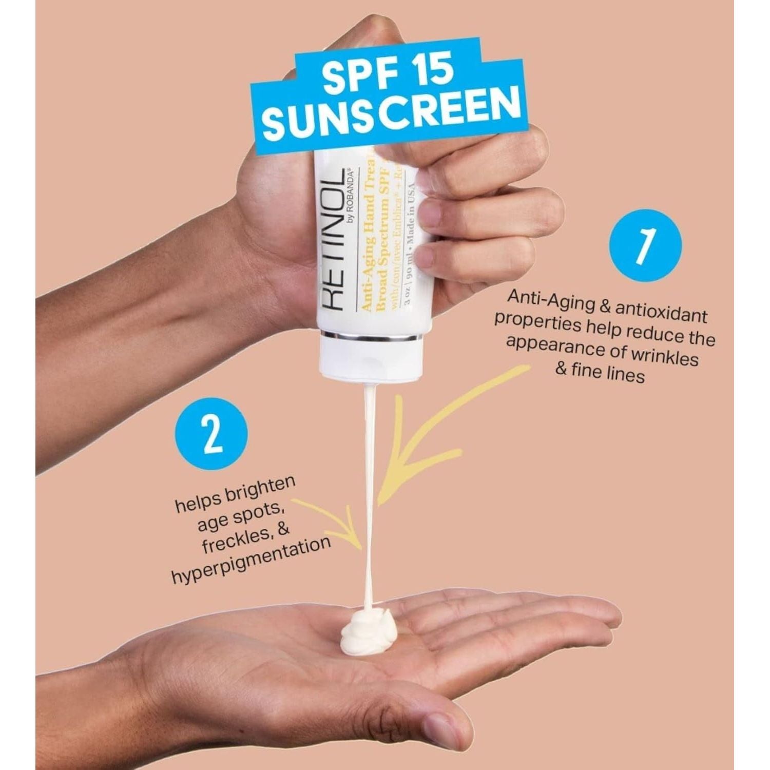 Buy now Robanda Retinol Anti-Aging Hand Cream - Hydrating & Moisturizing Hand Lotion with Anti-Aging Formula to Help Prevent Wrinkles & Reduce Fine Lines, 3 oz, Unscented at indiglob india