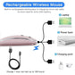 Wireless Mouse for MacBook Pro MacBook Air MacBook Laptop Mac iMac Desktop Computer Chromebook Win7/8/10/11 PC HP Dell Laptop 2.4 USB/USB C Mouse (Rose Gold)