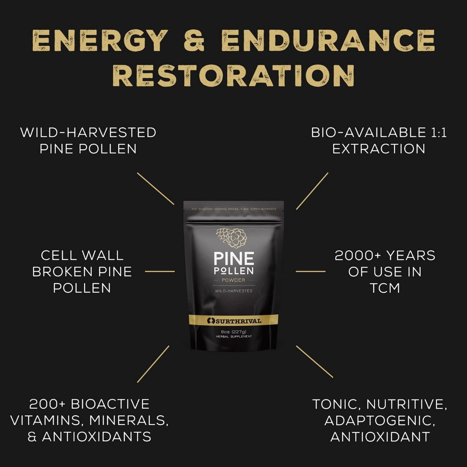 Buy now Surthrival: Pine Pollen Powder (48g), Wild Harvested, Energy & Endurance Restoration at indiglob india