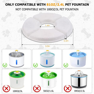 Comsmart Pet Fountain Filter Set, 3 Triple Filtration System Replacement Cat Water Fountain Filters for Round 81oz/2.4L Automatic Pet Fountain Cat Water Fountain (Pack of 8)