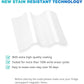 12” X 8”Whiteboard Magnetic Dry Erase Board Self Adhesive for Any Smooth Surface with New Stain Resistant Technology,Home Kitchen Fridge Shopping List and Office Notice Board - My Store