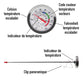 Candle Thermometer for Candle Making with Clip and 300mm Stainless Steel Probe