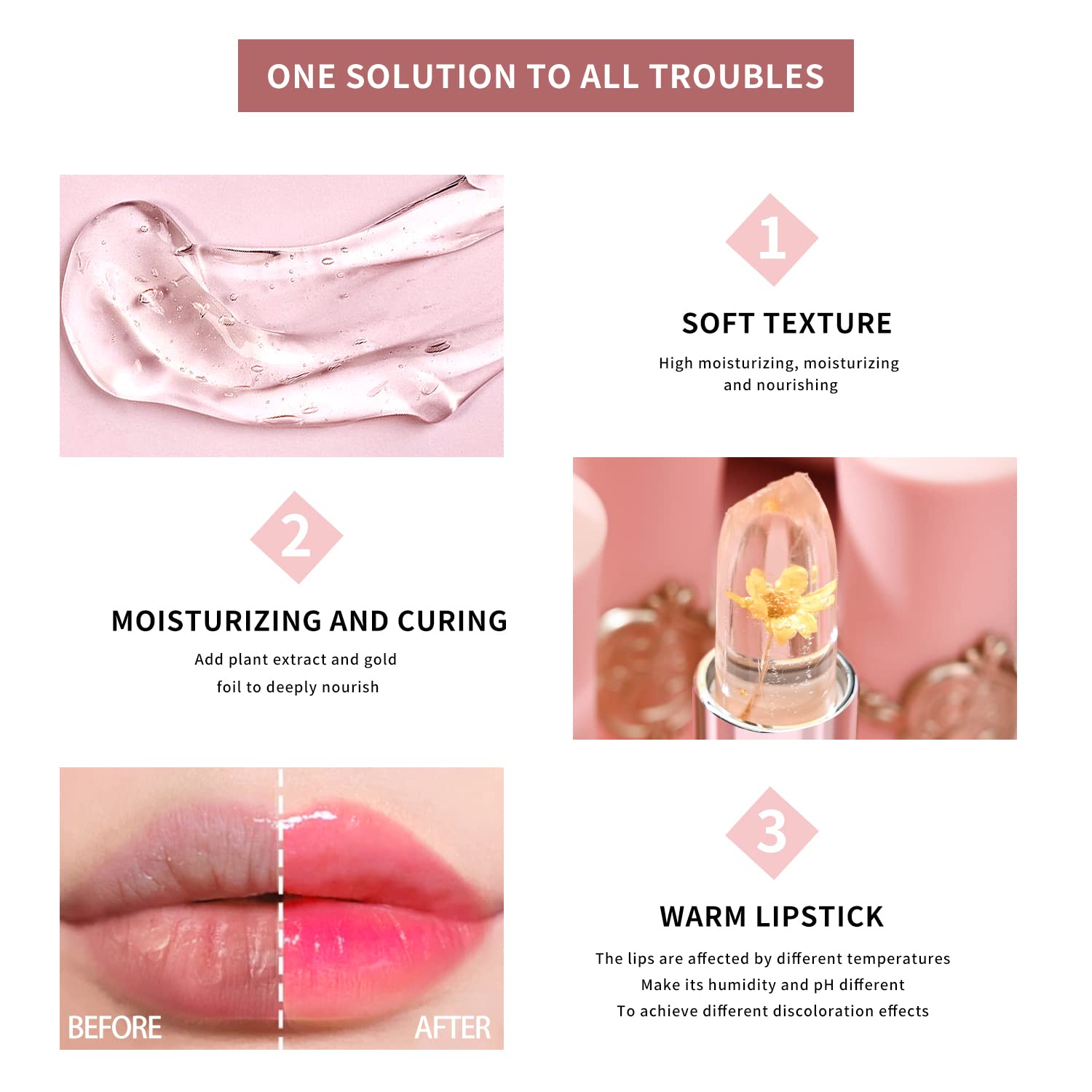 Buy now BestLand 6 Pcs/Set Flower Jelly Lipstick Set Temperature Change Moisturizer Long Lasting Nutritious Balm Magic Color Change Lip Gloss at indiglob india