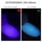 Buy now S3 365nm UV Flashlight with 3 LEDs, Powerful Blacklight Flashlights for Pet Urine Detection, Resin Curing, Rocks, Scorpion at indiglob india