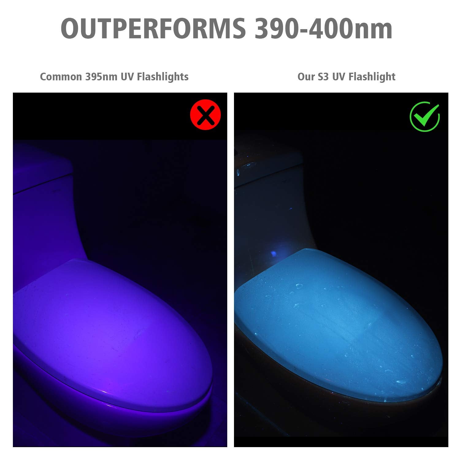 Buy now S3 365nm UV Flashlight with 3 LEDs, Powerful Blacklight Flashlights for Pet Urine Detection, Resin Curing, Rocks, Scorpion at indiglob india