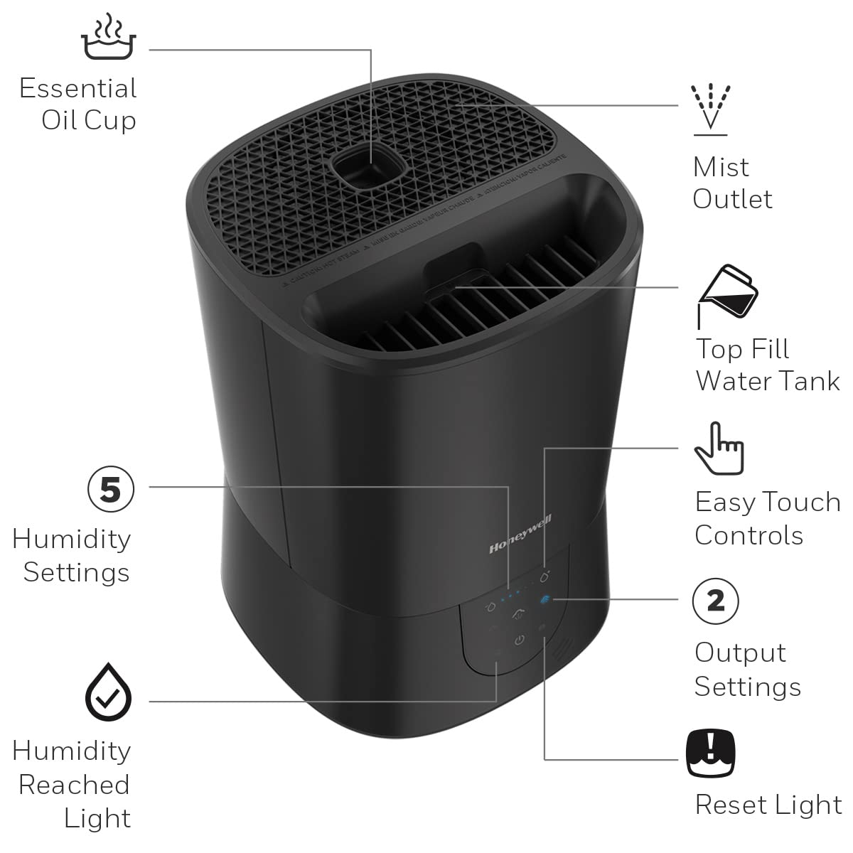 Buy now Honeywell Easy-to-Care Filter Free Warm Mist Humidifier, Medium Rooms, 1.5 Gallon Tank ƒ?? Humidistat for Bedroom, Home or Office Black at indiglob india