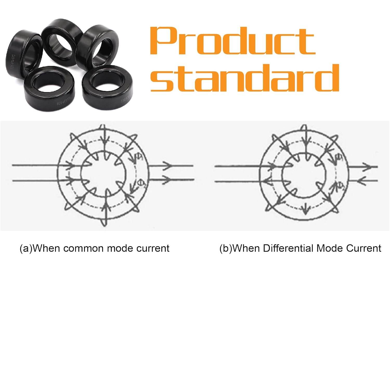 5pcs 42X24X16mm Toroid Core,Ferrite Rings Toroid Core Iron (Black) - My Store