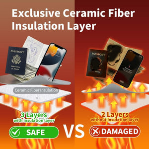 Buy now Fireproof Document Bag - Fireproof Box [Thermal Insulated] Fireproof Safety Boxes for Home Large Fireproof Bag Lockable Zipper Fireproof Safe Box Home Safes Fireproof Waterproof Fireproof Money Bag at indiglob india