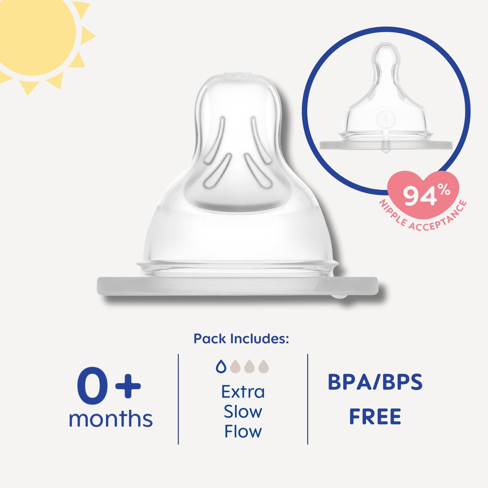 Buy now MAM Baby Bottle Nipples Slow Flow Size 1, for 0+ Month Newborn Babies, Skin Soft BPA Free Silicone, 94% Nipple Acceptance, Fits All MAM Bottles, Developed with Medical Experts, 2 Pack Made in Europe 4 Count (Pack of 12) Extra Slow Flow at indiglob india