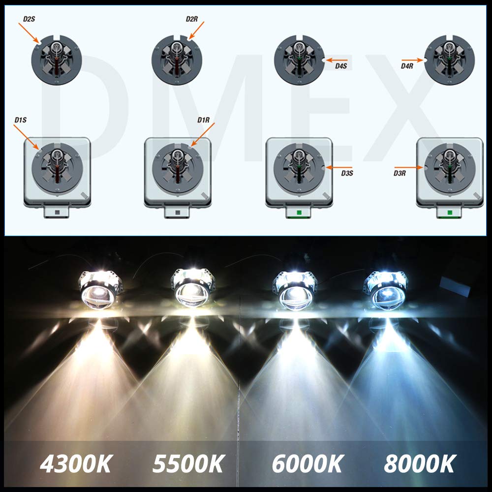 Buy now DMEX D4S HID Headlight Bulbs Xenon 35W Replacement 66440 42402 42402WX - Pack of 2, 8000K White Blue (Not fit Halogen Headlamp) at indiglob india