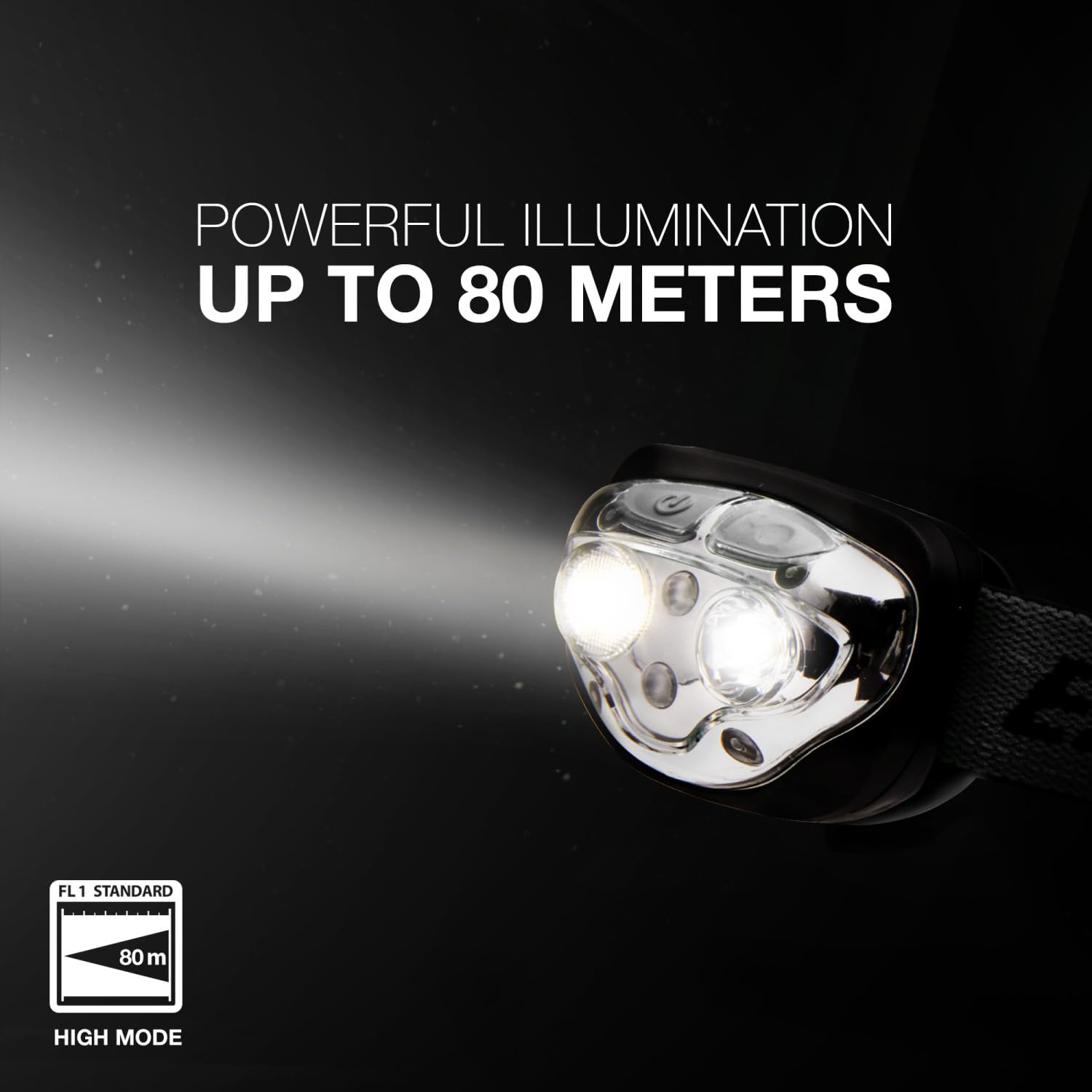 Buy now Energizer PRO-400 Headlamp Rechargeable, IPX4 Water Resistant Rechargeable Headlamp, Ultra Bright Multiple Light Modes Head Lamp, Camping, Running, Outdoors, Emergency Light, USB Included at indiglob india