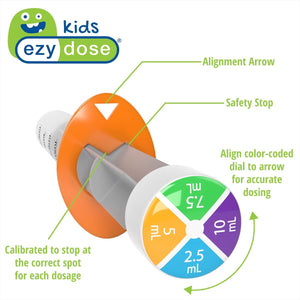 EZY DOSE Kids Baby Oral Syringe & Dispenser, True Easy Design for Liquid Medicine,Tylenol, Motrin, Easy to Administer, Accurate Dosing,10 mL/2 TSP Color Coded, BPA Free