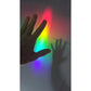 Diffraction Grating Sheet - Do-it-Yourself Sun Catcher - Bring Rainbows Into Your Home