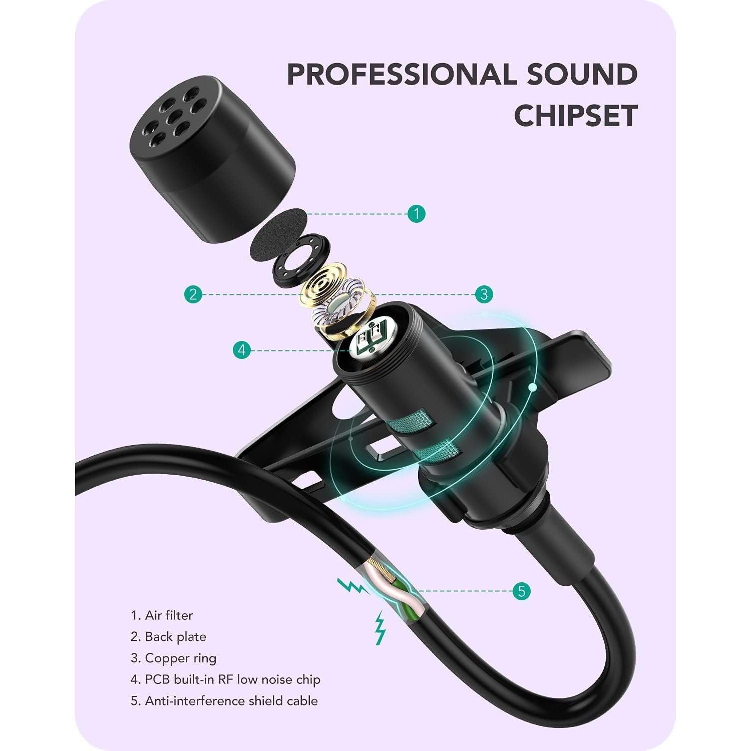 Buy now PoP voice Microphone Professional for iPhone Lavalier Lapel Omnidirectional Microphone for iPad, iPod, Condenser Mic for iPhone Audio & Video Recording, YouTube, Interview, Podcast, Vlogging(6.6 Feet) at indiglob india