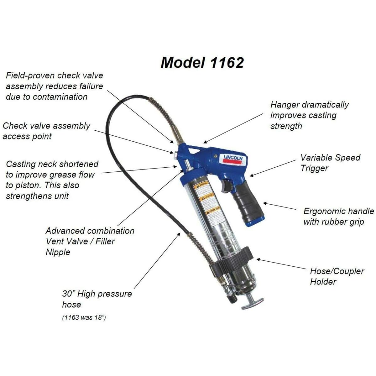 Buy now Lincoln 1162 Pneumatic Grease Gun with 30" High-Pressure Hose and Coupler, Variable Speed Trigger, 6,000 PSI, Fully Automatic, Continuous Operation, Combination Filler Coupler Air Bleeder Valve at indiglob india