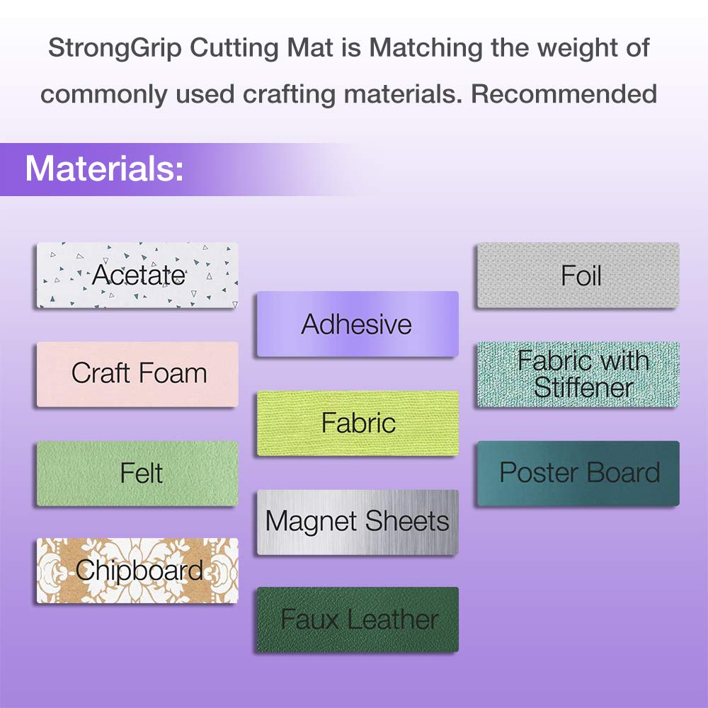 Buy now REALIKE 12x12 Cutting Mat Compatible with Cricut Maker 3/Maker 4/Maker/Explore 3/4/Air 2/Air/One(3 Mats), Gridded Adhesive Non-Slip Cut Mat for Crafts, Quilting, Sewing and All Arts (Variety) at indiglob india
